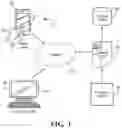 Fig. 02 - System and method for capturing interaction data relating to a host application