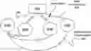 Fig. 01 - Systems and methods for seamless host migration
