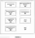 Fig. 03 - Systems and methods for seamless host migration
