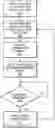 Fig. 01 - Adaptive communication interface