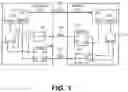 Fig. 02 - Adaptive communication interface