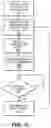 Fig. 03 - Adaptive communication interface