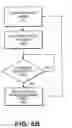 Fig. 08 - Adaptive communication interface