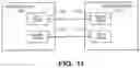 Fig. 16 - Adaptive communication interface
