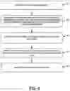 Fig. 11 - Selective server-side execution of client-side scripts
