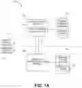 Fig. 02 - Enhanced network attached storage (NAS) services interfacing to cloud storage