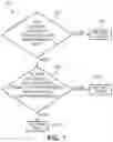Fig. 08 - Method and apparatus for deduplication of sensor data