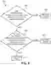 Fig. 09 - Method and apparatus for deduplication of sensor data
