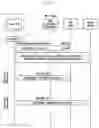 Fig. 06 - Method and system for discovering edge-server or edge-service through domain name server (DNS) resolution
