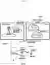 Fig. 10 - Method and system for discovering edge-server or edge-service through domain name server (DNS) resolution