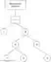 Fig. 01 - System for determining whether to forward packet based on bit string within the packet