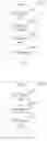 Fig. 05 - User tracking method, server, and client