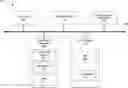 Fig. 01 - Systems and methods for latency masking via prefix caching