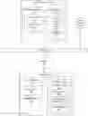 Fig. 01 - Remote provisioning and enrollment of enterprise devices with on-premises domain controllers