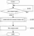 Fig. 01 - Information processing apparatus, and non-transitory computer readable recording medium that stores packet pattern creation program