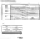 Fig. 07 - Information processing apparatus, and non-transitory computer readable recording medium that stores packet pattern creation program