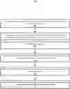 Fig. 01 - DYNAMIC DETECTABILITY OF RTCP-FEEDBACK SUPPORT