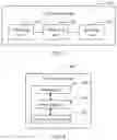 Fig. 07 - Packet processing method, network node, and system