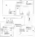 Fig. 01 - Method and apparatus for an adaptive mobile device vehicle control application
