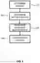 Fig. 04 - Sharing emergency information
