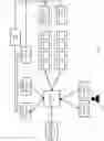 Fig. 02 - Automated communications over multiple channels