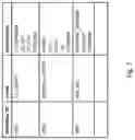 Fig. 08 - Automated communications over multiple channels