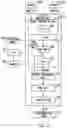 Fig. 03 - Image forming apparatus