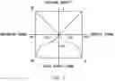 Fig. 04 - Image forming apparatus