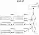 Fig. 11 - Machine learning device, screen prediction device, and controller