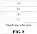 Fig. 07 - Method for image-processing and electronic device