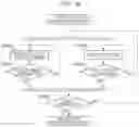 Fig. 17 - Control device, control method, and program
