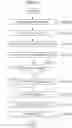 Fig. 32 - Control device, control method, and program