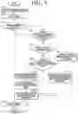 Fig. 10 - Electronic device for linking music to photography, and control method therefor