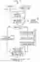 Fig. 06 - Methods and apparatus for automatic media file transcoding