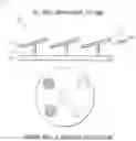 Fig. 06 - Projector
