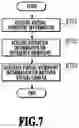 Fig. 08 - Information processing apparatus, information processing method and storage medium