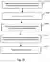 Fig. 33 - Faster state transitioning for continuous adjustable 3Deeps filer spectacles using multi-layered variable tint materials