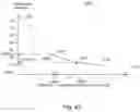 Fig. 43 - Faster state transitioning for continuous adjustable 3Deeps filer spectacles using multi-layered variable tint materials