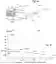 Fig. 44 - Faster state transitioning for continuous adjustable 3Deeps filer spectacles using multi-layered variable tint materials