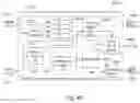 Fig. 46 - Faster state transitioning for continuous adjustable 3Deeps filer spectacles using multi-layered variable tint materials