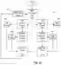 Fig. 49 - Faster state transitioning for continuous adjustable 3Deeps filer spectacles using multi-layered variable tint materials