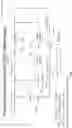 Fig. 14 - Hyperdata Compression: Accelerating Encoding for Improved Communication, Distribution & Delivery of Personalized Content