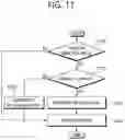 Fig. 12 - Method and device for performing image decoding on basis of intra prediction in image coding system