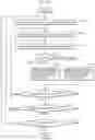 Fig. 14 - Encoder, decoder, encoding method, and decoding method