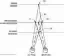 Fig. 01 - Perceptual three-dimensional (3D) video coding based on depth information