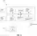 Fig. 12 - Motion information storage for video coding and signaling