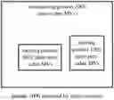 Fig. 01 - Selection of motion vector precision