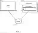 Fig. 02 - Encoding and decoding video
