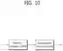 Fig. 11 - Intra-prediction method using filtering, and apparatus using the method