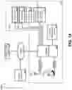 Fig. 02 - Localized cloud services for privacy-isolated clients